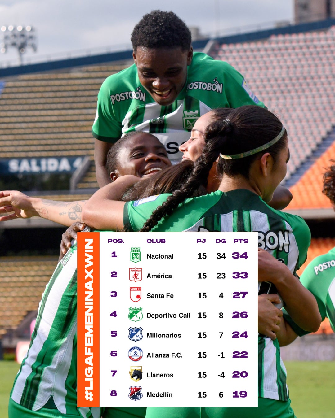 ¡Definidos los 8 clasificados de la Liga Femenina!